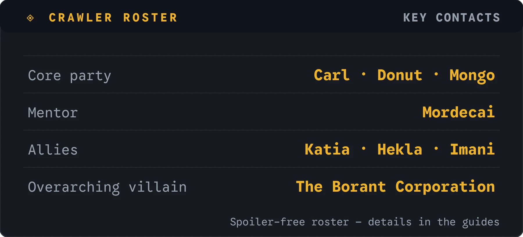 Crawler roster key contacts